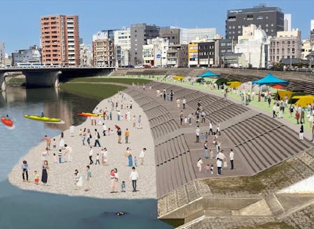 「県都グランドデザイン」の足羽川の親水エリアの整備イメージ
