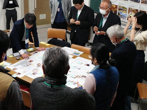 例⦆模造紙や付箋を使ったワークショップ