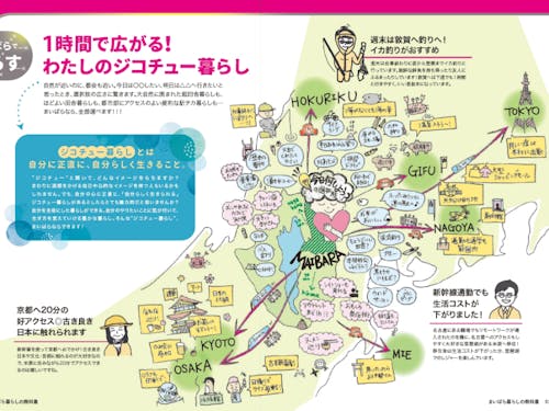 1時間あればこんなに広がる行動範囲