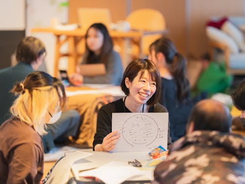 イベントでのグループファシリテーションを行う様子