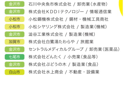 出展企業(50音順)