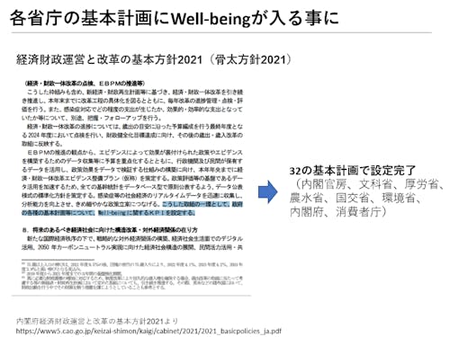 骨太方針にWell-beingが入る事に