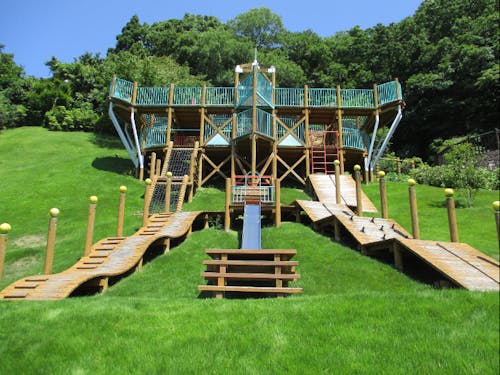 子育て環境(公園)