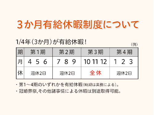 3ヶ月有給休暇制度!