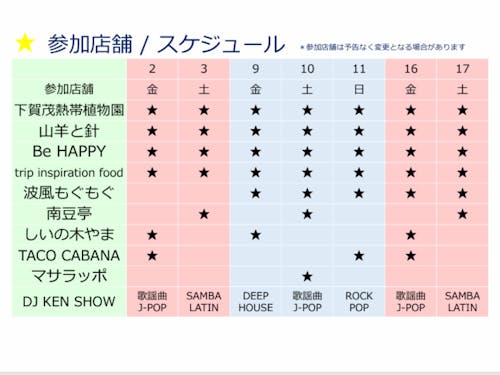 参加店舗とスケジュール