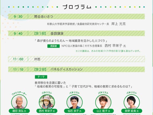 シンポジウムプログラム①