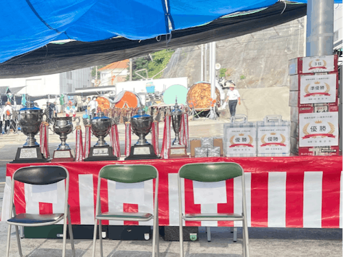 かつては世界大会の予選としても行われた伝統ある競技大会