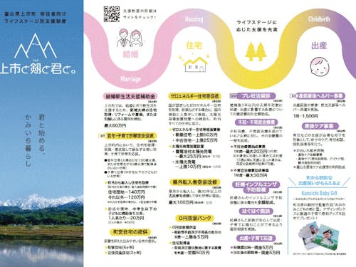 ライフステージ別支援制度1