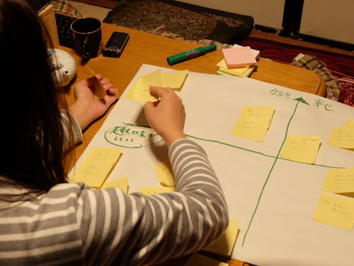 あなたの想いの言語化をお手伝いします