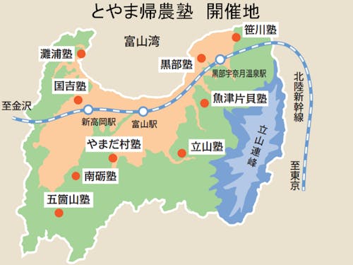 とやま帰農塾開催場所