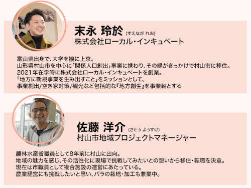 登壇者プロフィール①