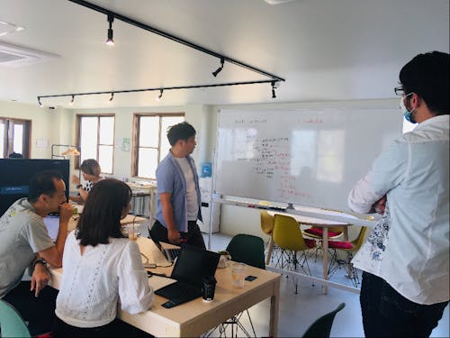 新規事業を考案中