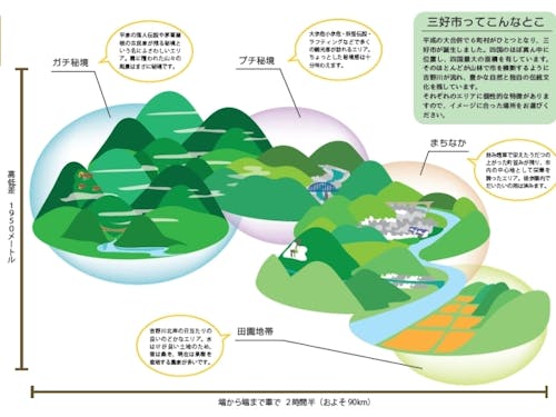 三好市の概要図
