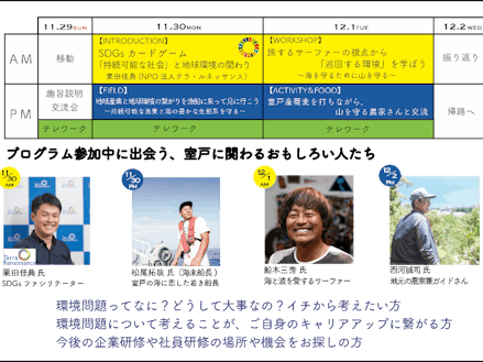 学びのワーケーションモニター募集 Sdgsカードゲームを皮切りに 持続可能なまちづくり の土台となる地球環境について考えたい方へ