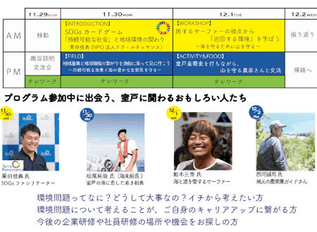 学びのワーケーションモニター募集 Sdgsカードゲームを皮切りに 持続可能なまちづくり の土台となる地球環境について考えたい方へ 学びのワーケーションモニター募集 Sdgsカードゲームを皮切りに 持続可能なまちづくり の土台となる地球環境について考えたい方へ