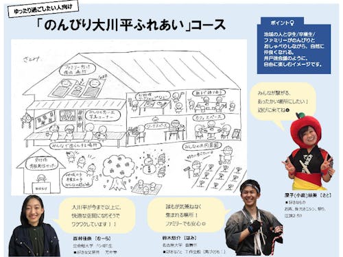 『おおかわだい好き大作戦』の未来妄想・のんびりコース