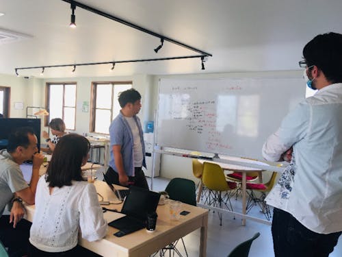 講師と一緒に新規事業を考案中