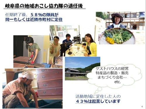 活動地域に定住した人の起業率43%!