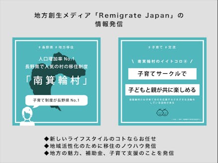 地方移住を応援するメディア「Remigrate Japan」
