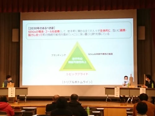 SDGsフォーラムを開催。シビックプライドを高めます。