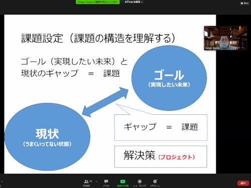 研修資料＜例＞現状と理想にギャップがあることを認識する