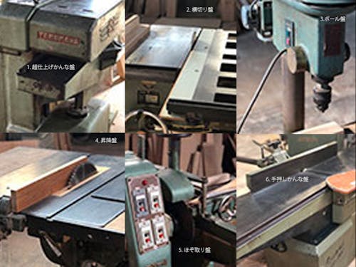 画像上から右に1.超仕上げかんな盤、2.横切り盤、3.ボール盤、4.昇降盤、5.ほぞ取り盤、6.手押しかんな盤