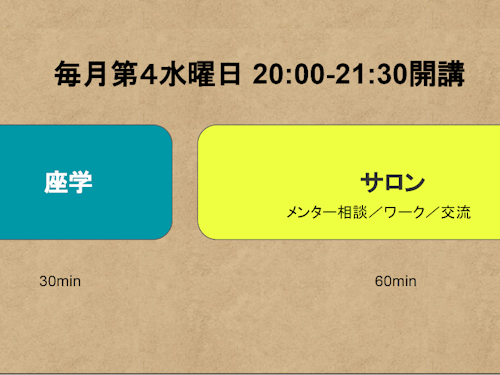 アカデミーは前半座学、後半ワークという構成