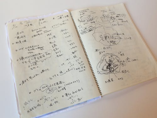 その日の料理が決まっていくメモ