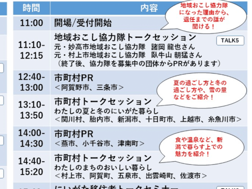 DAY2 市町村相談