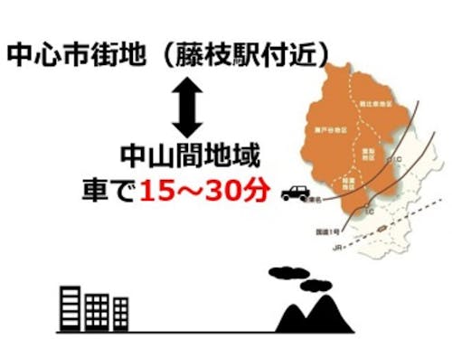 zoomなら、資料の共有でわかりやすい!