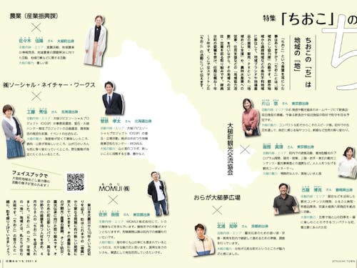 移住定住事務局のサポートしている「ちおこ」1期メンバーです!