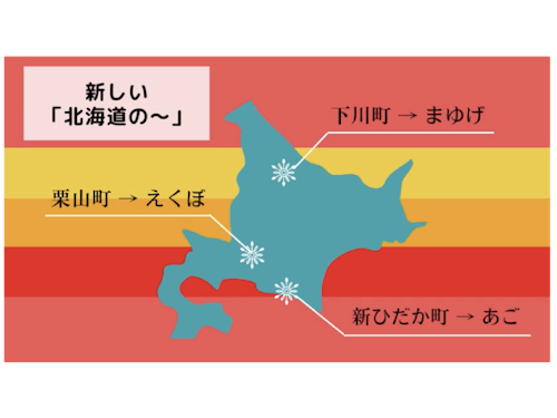 北海道を顔のカタチに例えると、まゆげの位置の下川町、えくぼの位置の栗山町、あごの位置の新ひだか町のバラバラの3拠点に暮らす女神3人が、遠隔でもコロナ禍でもコンスタントに発信していけるのは“ラジオ”という形だったのです。