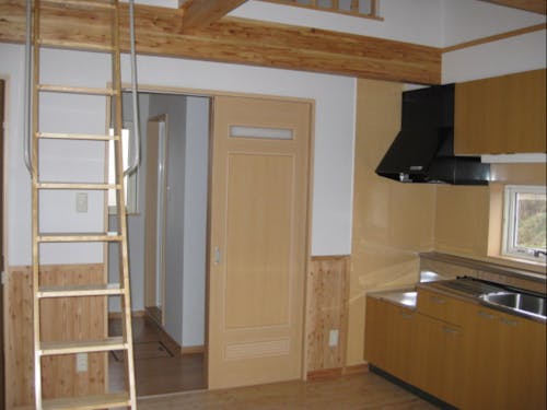 キッチン周り♪