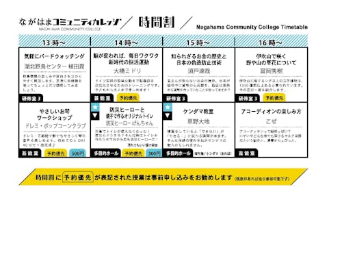 ながはまコミュニティカレッジ時間割
