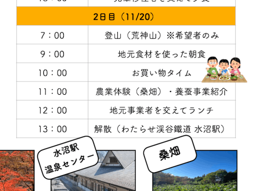 ツアー2日目の行程