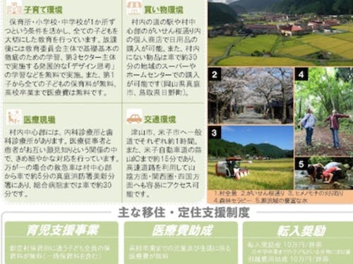 暮らし情報あれこれ2/2