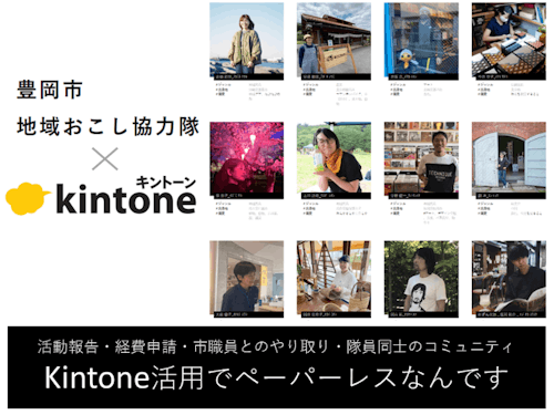 協力隊DX→Kintone導入済で効率的です