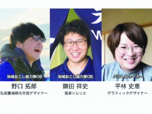 サポートメンバー