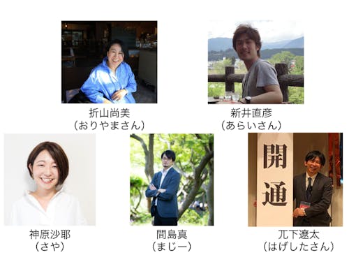 地域のプレーヤーと東京のプレーヤーが協働するプロジェクトチーム