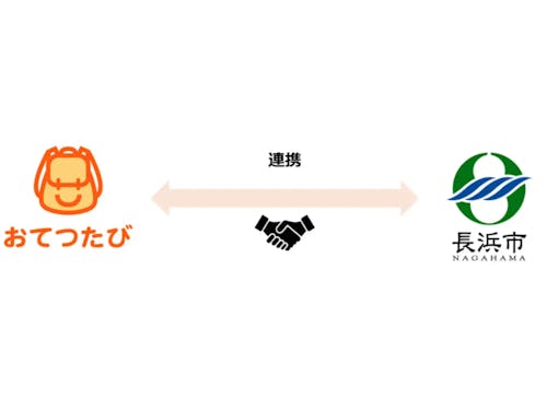 おてつたびと長浜市が連携