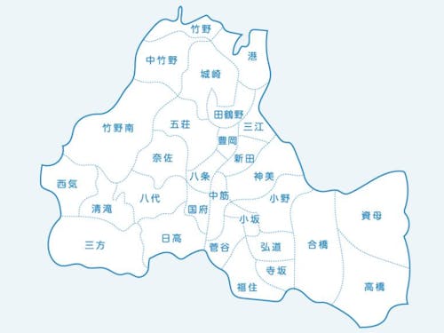 市内の地域コミュニティ組織(29組織)