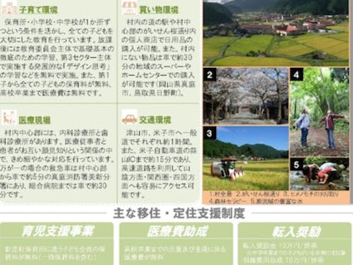 暮らし情報あれこれ2/2