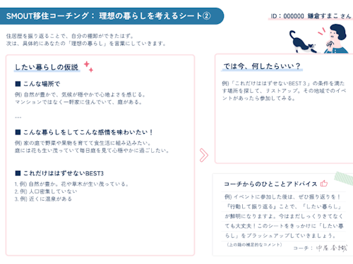 理想の暮らしを考えるシートのサンプル 2ページ目