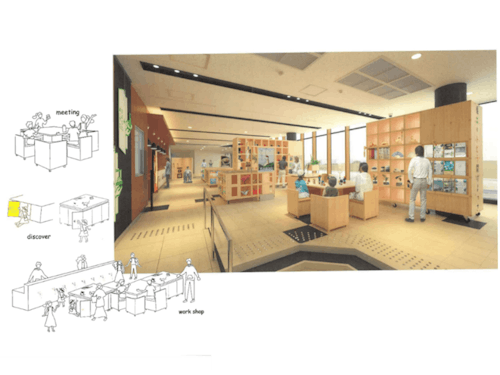 ふくい観光の情報発信基地(案内所のイメージ図)