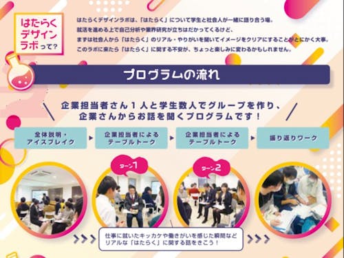 このラボに来たら「はたらく」に関する不安が、 ちょっと楽しみに変わるかもしれません。