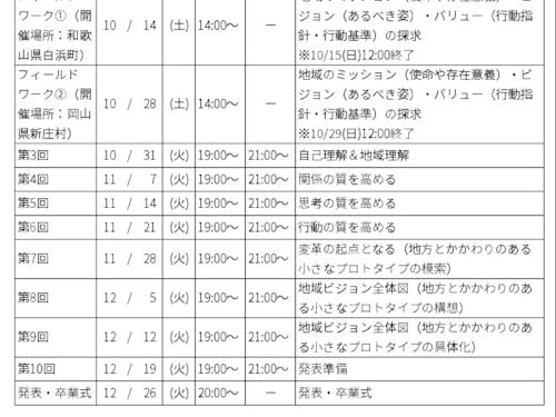 講座スケジュール2