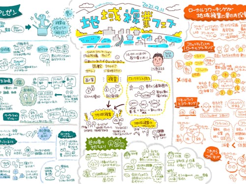 これまでも地域複業イベントを開催してきています!