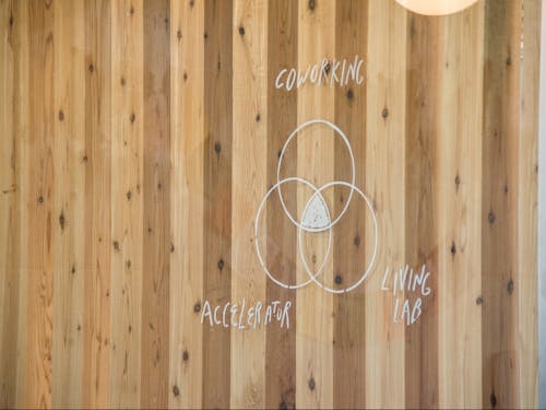 スナバの3つの機能。この機能がシビックイノベーション!なるまだ見ぬ未来を生み出す日は近いのか?!未来を生み出す現在進行形。