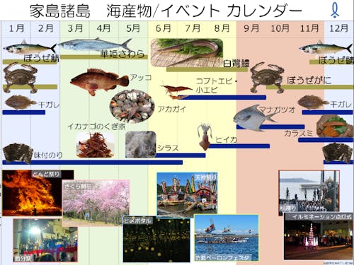 地域のポスターに負けないよう一生懸命作りました