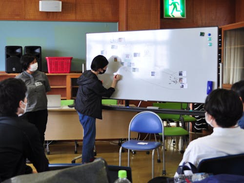 講義でのワークショップ!
